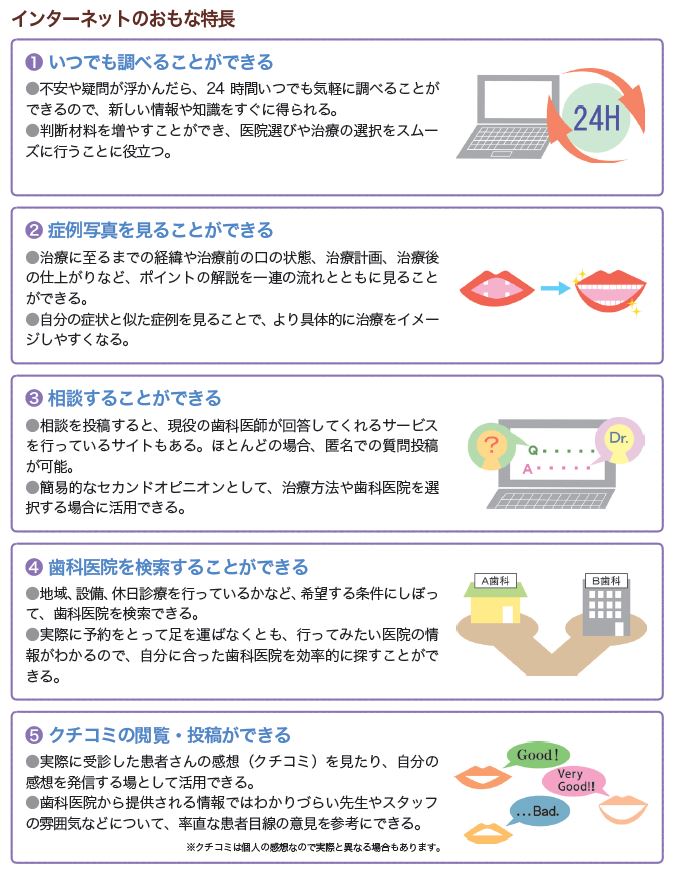 知りたいことを自分で調べる インターネットの活用術