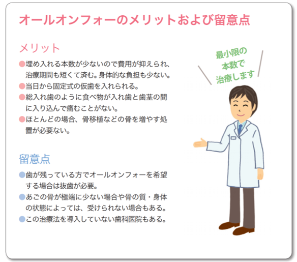 患者さんの症状に合わせたさまざまな治療法 その1