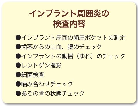 「インプラント周囲炎」の 症状と検査・治療法