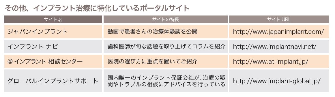 知りたいことを自分で調べる インターネットの活用術