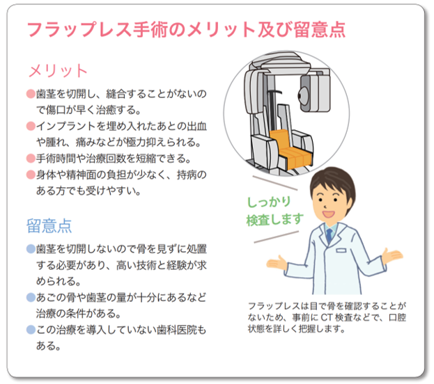 患者さんの症状に合わせたさまざまな治療法 その3