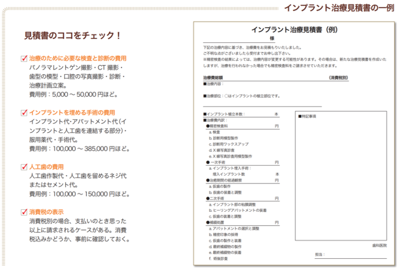 歯の相談・検査の次は治療法と費用の確認をします。