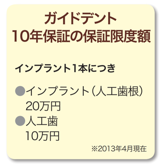 治療後のトラブルは保証されていますか?