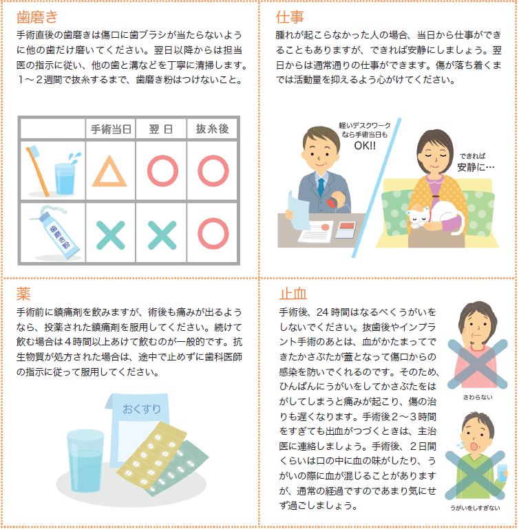 インプラント施術後の注意点