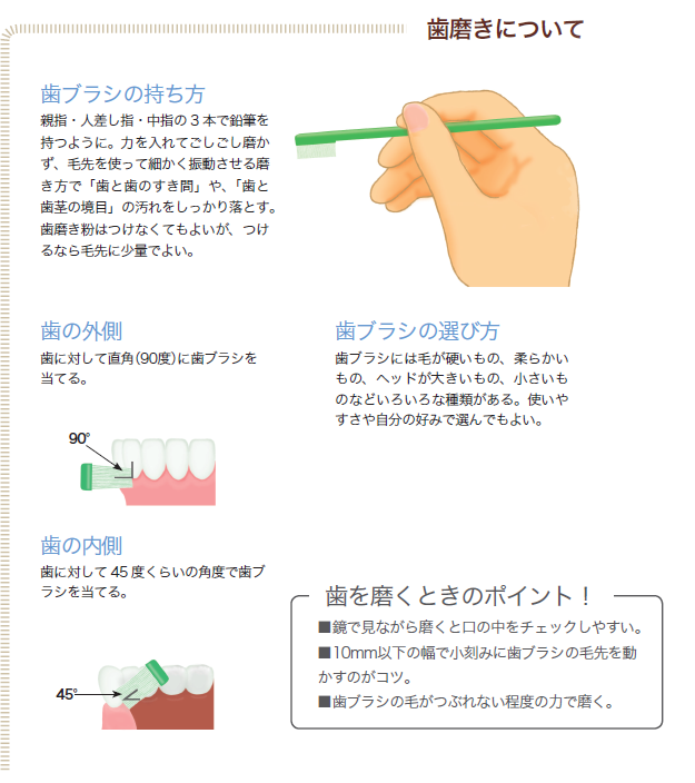 正しい毎日のお手入れで インプラントを守りましょう